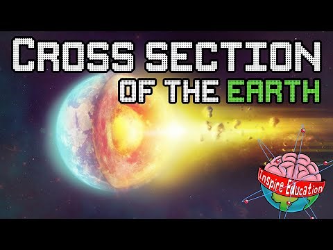 Cross Section of the Earth