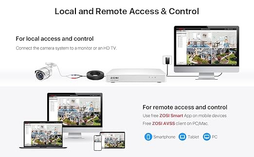 4 in1 Security Camera - How to Set Up