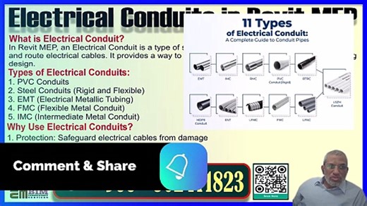 Mastering Electrical Conduits in Revit MEP Types, Applications, and Best Practices in Urdu Part-83