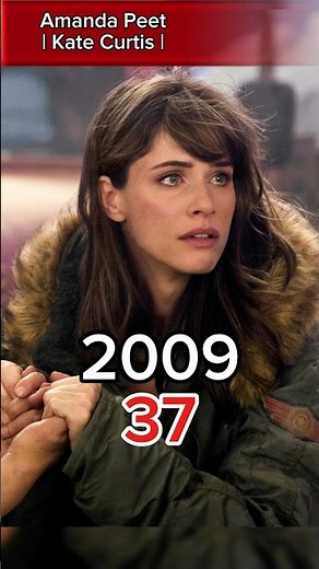 2012 Movie Cast 2009 vs 2025 #2012Movie #ThenAndNow #Movie #shorts #evolution #film #nostalgia