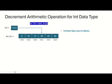 Decrement Arithmetic Pointer