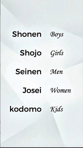 All Japanese Anime Types in One Video! #shorts #anime