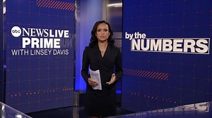 By the Numbers: Child care labor shortage