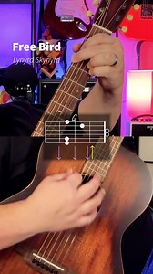 Free Bird by Lynyrd Skynyrd Guitar Tutorial! #lynyrdskynyrd #freebird #guitar #guitarra #guitare #music #musica #chevansmusic #musician #guitartutorial #acousticcover #learnguitar #musicteacher #guitarlessons #guitarteacher #guitaristsofinstagram #easy #beginner #chords #guitarchords #guitarist #guitaristsoftiktok #guitarists #guitariste #gitaro #kitarë #kitarr #gitarre #gitar #chitarra | Chas Evans