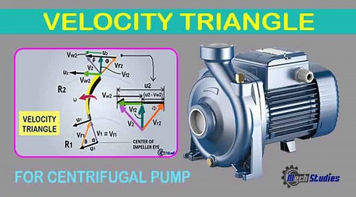 Velocity Triangle or Diagram of Centrifugal Pump - Work Done Calculation - www.mechstudies.com