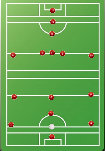 GAACoachingLab on TikTok