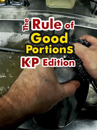 Mastering Good Portion Control in the Kitchen