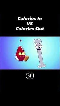 🔥 “Calories Explained: The No-BS Guide to Fat Loss, TDEE & Seeing Real Results”