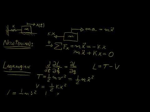 Spring mass system | Classical Mechanics | LetThereBeMath |