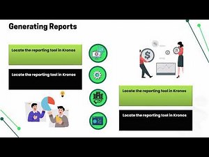 How to Work Kronos | Kronos Training | Kronos Tutorial