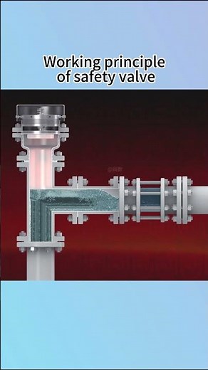 Working principle of safety valve #valve