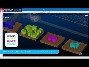 SigmaSORT PRビデオ