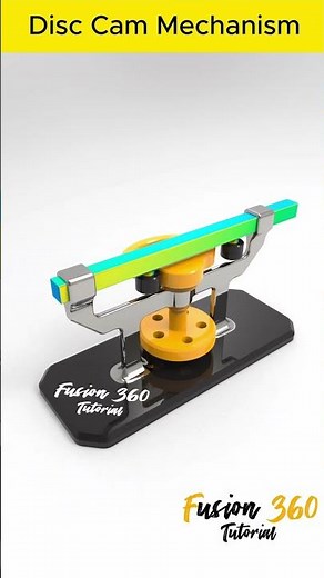Disc Cam Mechanism