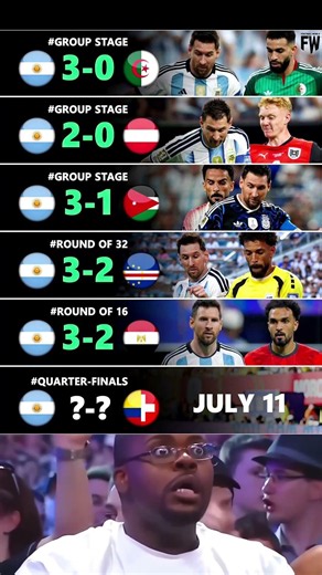 🇦🇷 Argentina's Unstoppable Run Continues! Quarter-Finals Secured ✅🔥