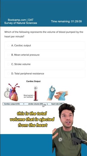 DAT QUESTION OF THE DAY #DAT #predental