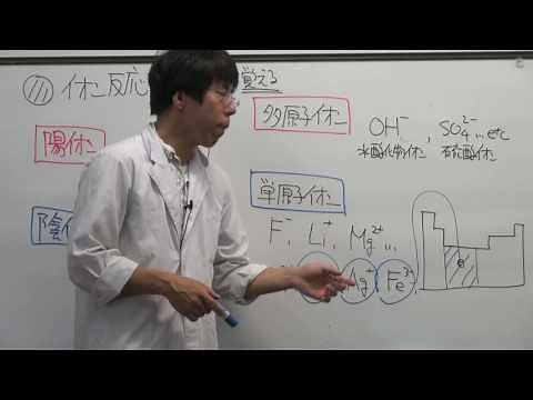 【化学基礎】イオンの生成とイオン反応式（2of2）