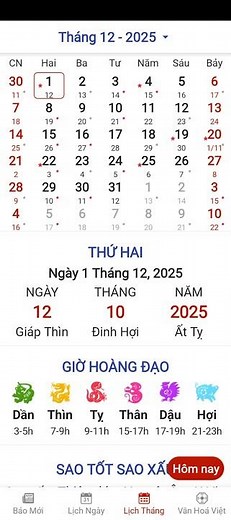Lịch âm dương tháng 12 năm 2025, Lịch vạn niên và những ngày lễ tháng 12/2025