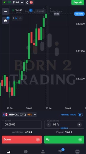 Alhamdullilah today 10th steps compounding 🙌❤️#trading #fyp #unfreezemyaccount #goviral #born2trading