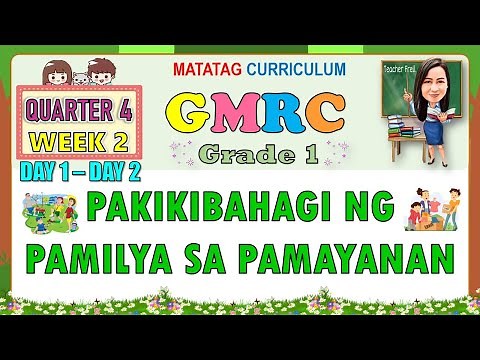 GMRC 1 QUARTER 4 WEEK 2 DAY 1-2 | PAKIKIBAHAGI NG PAMILYA SA PAMAYANAN | MATATAG CURRICULUM