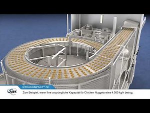 Frigoscandia GYRoCOMPACT®70 Spiralfroster, -kühler und -gärer - DE