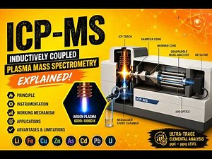 Inductively Coupled Plasma Mass Spectrometry (ICP-MS)