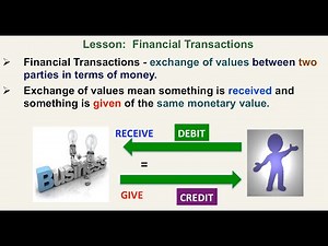 Basic Accounting: Financial Transactions