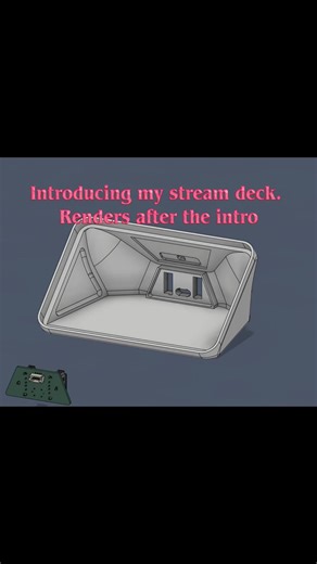 Exploring the Elgato Stream Deck: A Streamer's Essential Tool