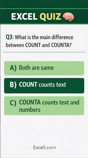 Test Your Excel Basics - Excel Quiz 🧠 | Day 17 #excel #excelforbeginners #exceltest #tutorial