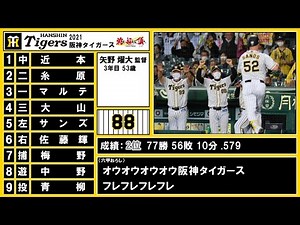 【2021】 阪神タイガース 1-9＋α