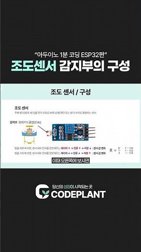 [ESP32로 모든 센서 다뤄보기] 조도센서 감지부의 구성 #esp32 #thonny #코드플랜트 #아두이노