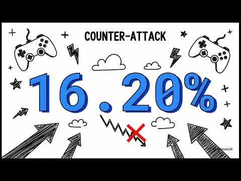 The Short Squeeze That Changed Everything: AMC, GME, and Wall Street Bets