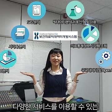 [보건의료 통계정보 활용 영상] 얼른 검색창에 보건의료빅데이터개방시스템을 치세요(최우수상)
