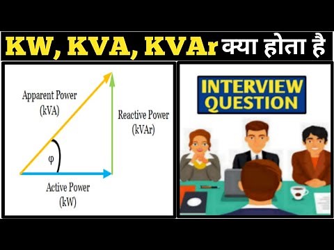 WHAT IS KW, KVA & KVAr IN ELECTRICAL! ACTIVE POWER, APPERENT POWER, REACTIVE POWER
