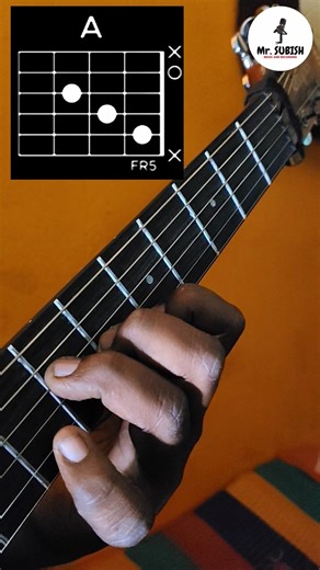 Someone Like You Intro - Adele Guitar Chords Tutorial for Beginners #shorts #guitartutorial #guitar