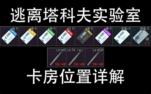 逃离塔科夫实验室卡房位置详解（红卡 紫卡 黄卡 绿卡 蓝色记号钥匙卡 黑卡 蓝卡）