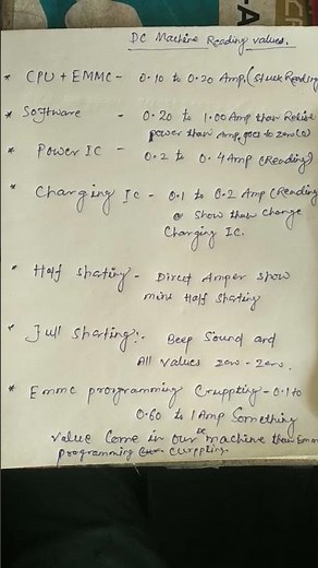 Dc power supply Reading values