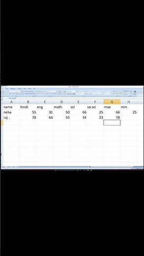 Use min and max formula in MS EXCEL #excelformula #exceltips #shorts