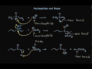 Nucleophiles in Organic Chemistry