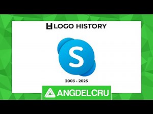 Logo History: Skype