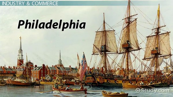 Middle Colonies | Geography, Climate & Environment