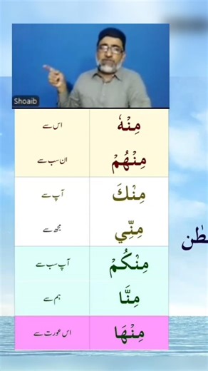 🌿💯❤️ Easy Al Quran 📚🌹💡 @understand-quran-easyway