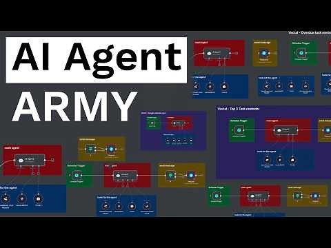 Build an army of Kimi K2 agents - here’s how