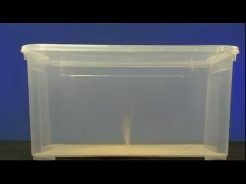 Les Expériences de Volcan Terre d'Eveil - La formation d'un volcan : le cône simple