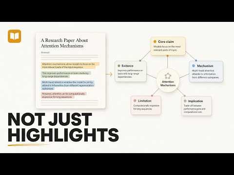 Research Paper Knowledge Graph in 5 Simple Steps