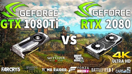 RTX 2080 vs GTX 1080 Ti test in 8 games 4K (i7 8700K)