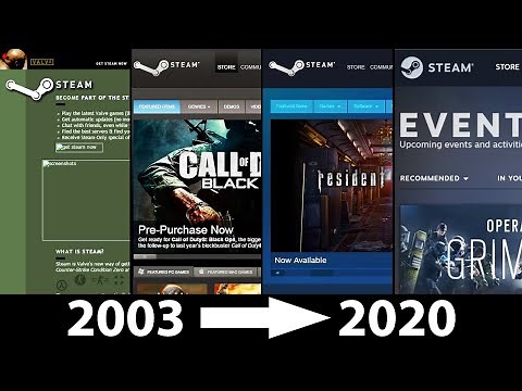 Evolution of Steam (2003 - 2020)