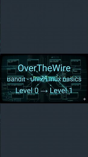 Bandit Level 0 → 1 Walkthrough | OverTheWire Bandit #1