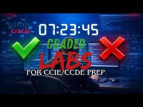 Cisco Announces Mock CCIE/CCDE Labs