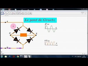 Le pont de Graetz (le redressement du courant alternatif sinusoïdal ) geogebra