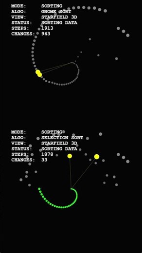 Gnome Sort vs. Selection Sort: The 3D Starfield Race! #algorithm #coding #simulation